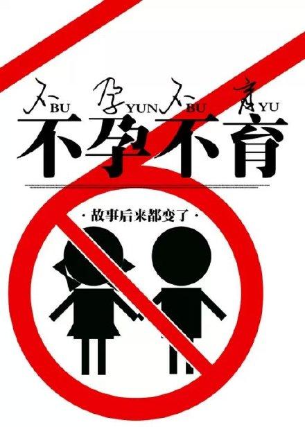 不孕不育的表现是什么